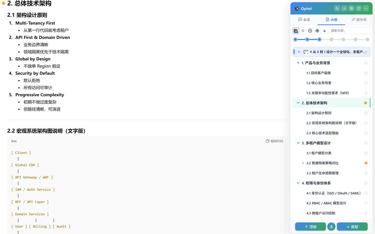 Ophel Atlas 在 AI 对话旁生成实时大纲的侧边面板